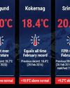 February Heat Shatters Records Across Kashmir February Heat Shatters Records Across Kashmir1
