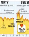 Market extends losing streak for third consecutive session