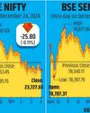 Markets fail to hold gains; auto, FMCG stocks rise