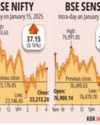 Market extends gain amid buying in IT, metal and realty stocks