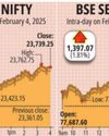 Markets surge: major sectors end in green