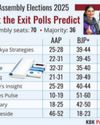 BJP Comeback in Delhi After 27 Years, Big Setback for AAP, Predict Exit Polls