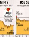 Market closes 1.3 pc lower mirroring global equities