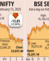 Market extends losing streak to seventh day