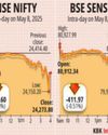 Markets Decline Amid Geopolitical Tensions77