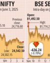 Nifty closes below 24,550 amid market volatility57