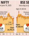 Market Ends Lower, Nifty Slips Below 24,80035