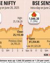 Bulls Back in Action as Indices Snap Three-Day Losing Streak52