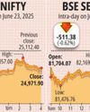 Market erases early losses, Nifty ends below 25,000 level63