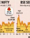 Market finishes on flat note amid mixed global cues65