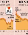 Markets end lower amid realty, financial selloff62