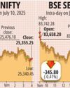 Market Fails to Build on Early Gains Amid Wait Over Tariff Decisions55