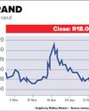 Rand could drop to R17.75 against the dollar, despite Ramaphosa's US trip25