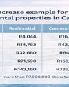 Cape Times