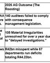 The Lehohla Ledger: a forensic approach to South Africa's audit failures31