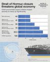 Global growth outlook darkens as inflation fears rise in Sub-Saharan Africa, warns WEF Global growth outlook darkens as inflation fears rise in Sub-Saharan Africa, warns WEF25