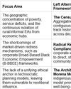 The Lehohla Ledger: a new approach to economic redress and cooperatives The Lehohla Ledger: a new approach to economic redress and cooperatives36