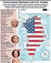 Denmark alarmed as US keeps its sights on Greenland19