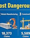 SA’s most dangerous jobs: Sectors where injuries and fatalities are most common26