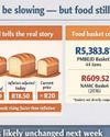 Inflation slows to 3% but food costs are still high Inflation slows to 3% but food costs are still high44