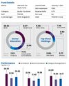 Axing Taxes And Beating Benchmarks