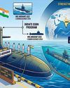 India Strategic