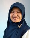Transforming mental health services in Indonesia: The vision of Soeharto Heerdjan Hospital25
