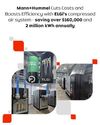 MANN+HUMMEL CUTS COSTS AND BOOSTS EFFICIENCY WITH ELGI’S COMPRESSED AIR SYSTEM - SAVING OVER $160,000 AND 2 MILLION KWH ANNUALLY8