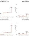 Going Beyond the US Reciprocal Tariffs: Sri Lanka's exposure to the tariffs and exemptions22