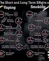 Exposing industry tactics on tobacco and nicotine products