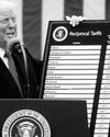 Impact of President Trump’s New Tariff on Sri Lankan Exports A Preliminary Analysis17