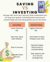 From Saver to Investor: A Sri Lankan perspective23