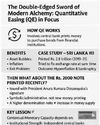 Double-edged sword of modern alchemy: Quantitative Easing in focus16