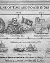 Who Owns the Clock? The Quiet Politics of Time in Sri Lanka8