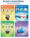 Online work compatibility of education tablets19