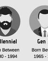 Boomers, Gen Z, Gen X: Do generation labels make any sense? Boomers, Gen Z, Gen X: Do generation labels make any sense?