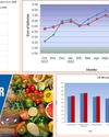 Consumer Price Index for Industrial Workers for October, 2022 released Consumer Price Index for Industrial Workers for October, 2022 released14