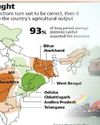 India may see below-normal' monsoon: Skymet India may see below-normal' monsoon: Skymet2