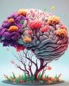 It's all in the Mind25