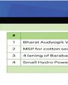 Cabinet approves BHAVYA scheme to develop 100 plug- and-play industrial parks, allocates Rs 33,630 crore5