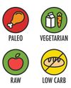 Modern diet trends: Benefits vs health hazards Modern diet trends: Benefits vs health hazards32