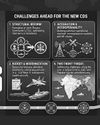 CDS SINCE INCEPTION TO THE EVOLVING PATTERN OF PERSPECTIVE: CHALLENGES AHEAD FOR THE NEW CDS AND THE PATH AHEAD CDS SINCE INCEPTION TO THE EVOLVING PATTERN OF PERSPECTIVE: CHALLENGES AHEAD FOR THE NEW CDS AND THE PATH AHEAD27