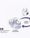 FEMA rules eased for overseas equity investors FEMA rules eased for overseas equity investors10
