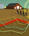 Optimize Estate Strategies as the Farm Evolves7