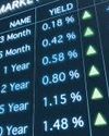 Tweaks in insolvency norms, taxes to boost corp bond mkt41