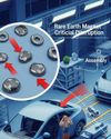 Rare earth magnet key in vehicle production47