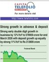 Capital Market