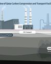 Samsung C&T wins $1.3bn Qatar carbon facility deal30