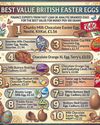 Give yourself a break - buy a KitKat Easter Egg for best value14
