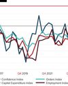Vietnam Investment Review